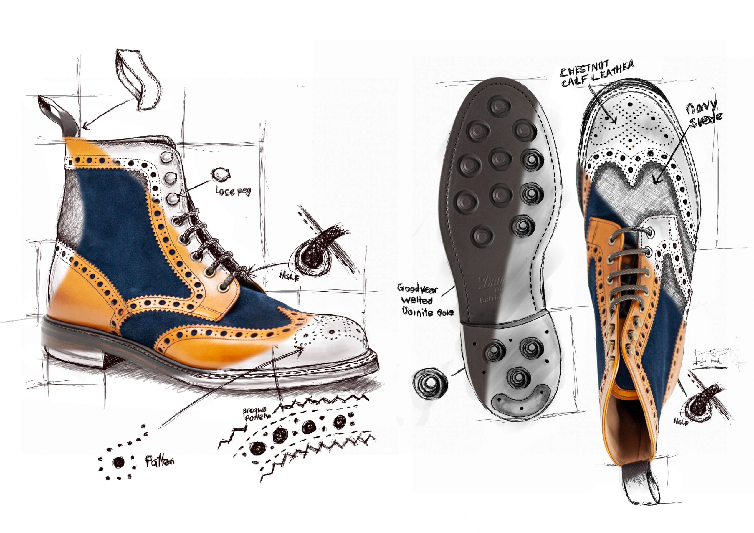 Exclusive Joseph Cheaney Rossi hand-drawn to real brogue boot diagram