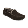 Loake Guards