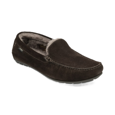 Loake Guards