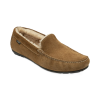 Loake Guards